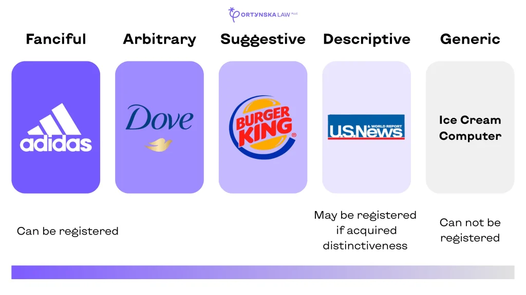 AI and Copyright Law 2025 Cases
